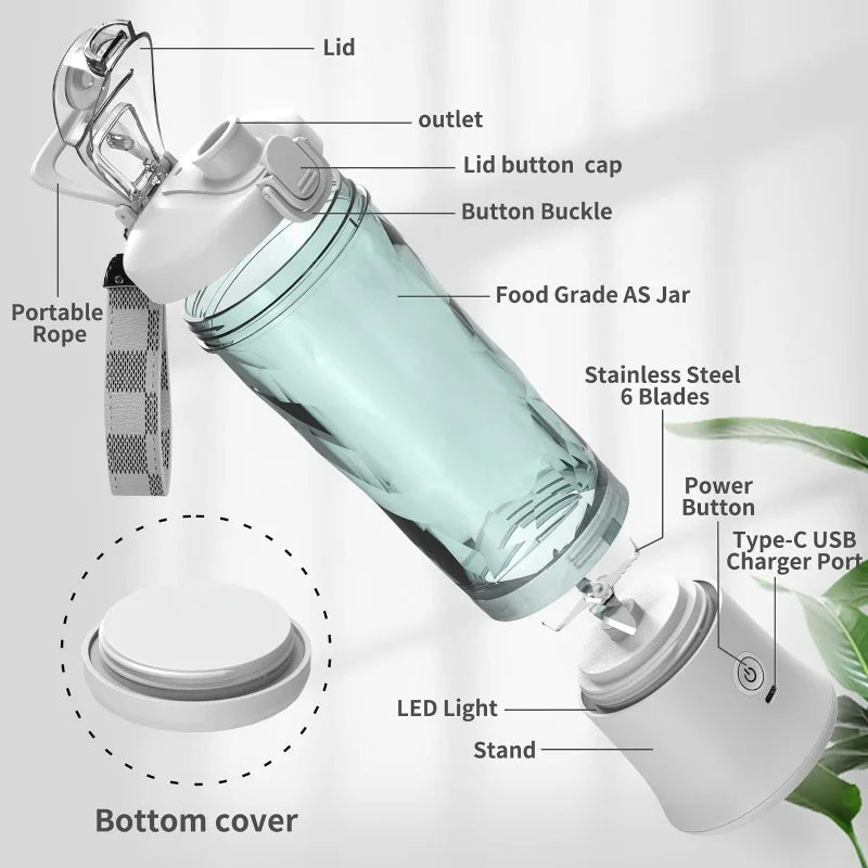 Powerful and Versatile USB Rechargeable Blender for Healthy Living